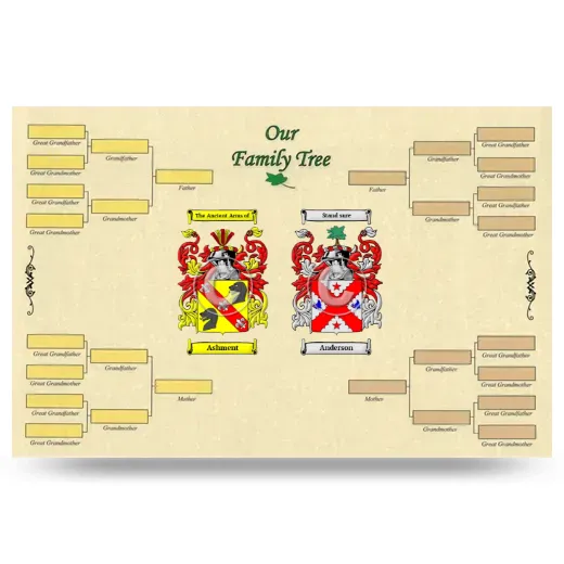 Record Your Own Family Tree