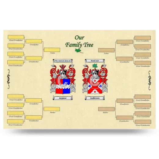 Record Your Own Family Tree