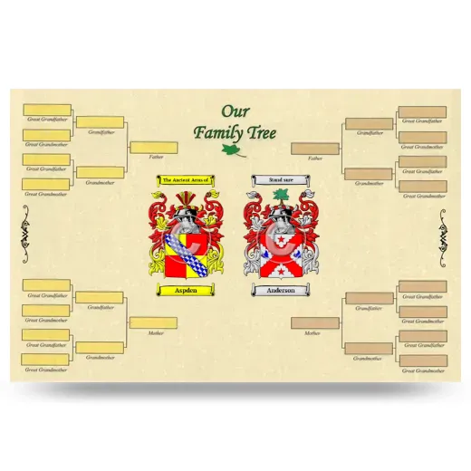 Record Your Own Family Tree