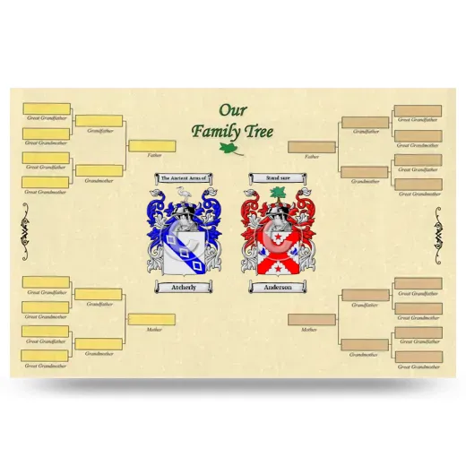 Record Your Own Family Tree