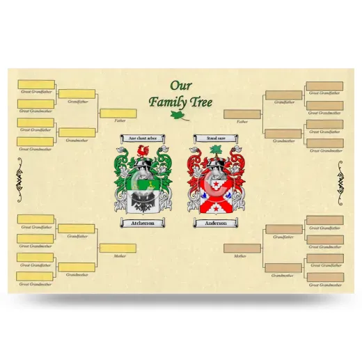 Record Your Own Family Tree