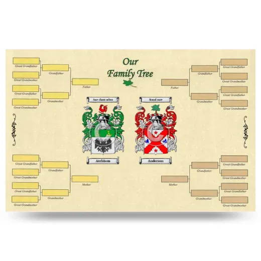 Record Your Own Family Tree