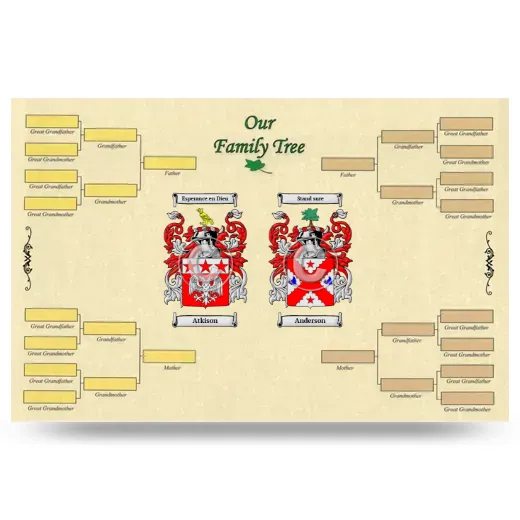 Record Your Own Family Tree
