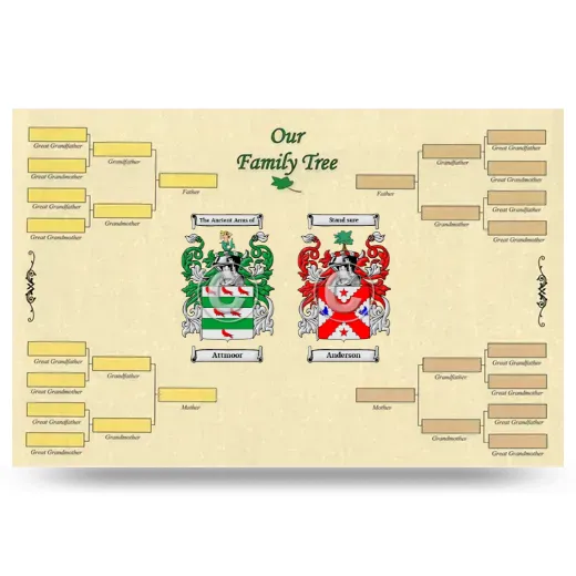 Record Your Own Family Tree