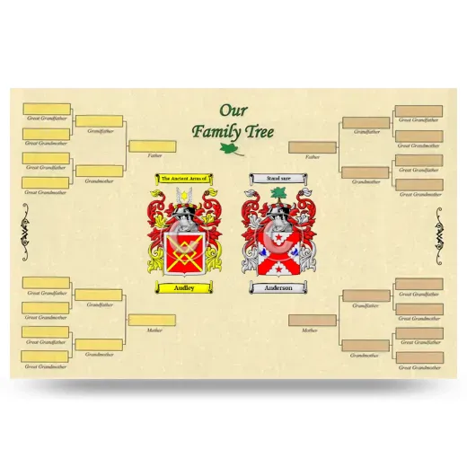 Record Your Own Family Tree