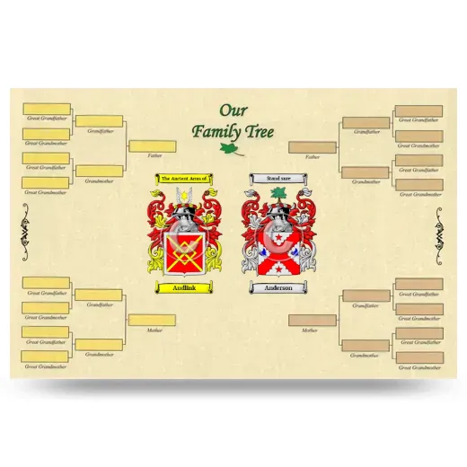 Record Your Own Family Tree