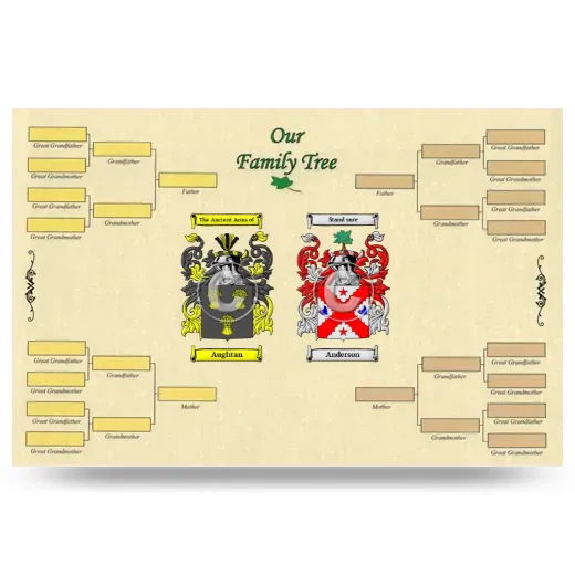 Record Your Own Family Tree