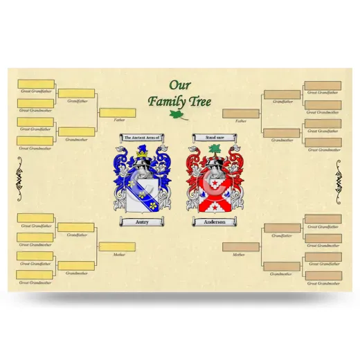 Record Your Own Family Tree