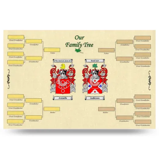 Record Your Own Family Tree