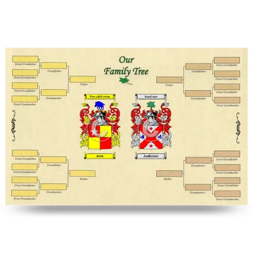 Record Your Own Family Tree