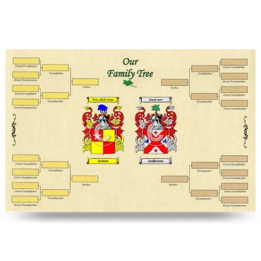 Record Your Own Family Tree