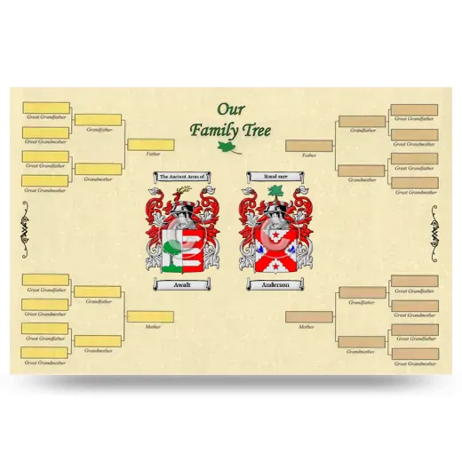 Record Your Own Family Tree