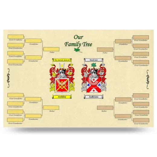 Record Your Own Family Tree