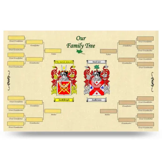 Record Your Own Family Tree