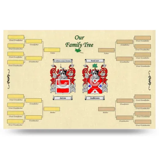 Record Your Own Family Tree
