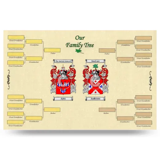 Record Your Own Family Tree