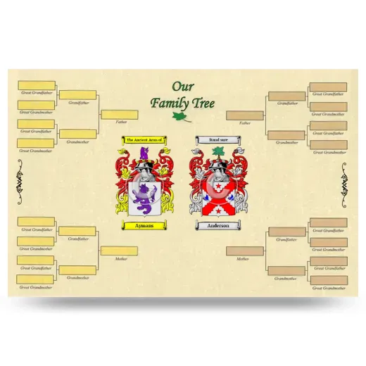 Record Your Own Family Tree