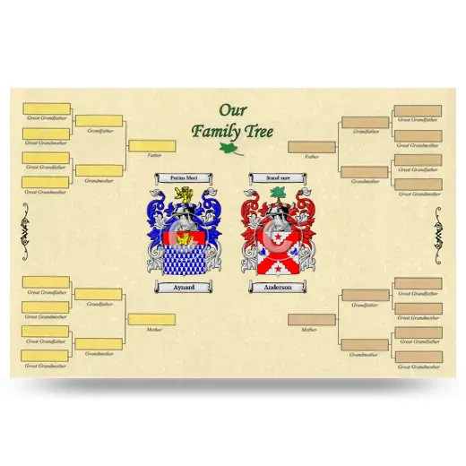 Record Your Own Family Tree