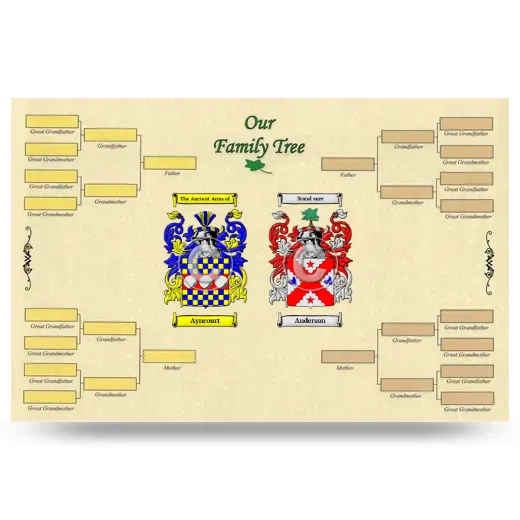 Record Your Own Family Tree