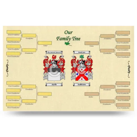 Record Your Own Family Tree