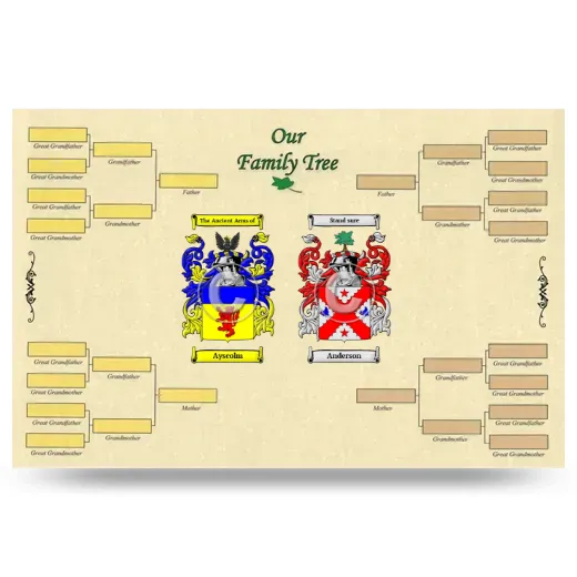 Record Your Own Family Tree