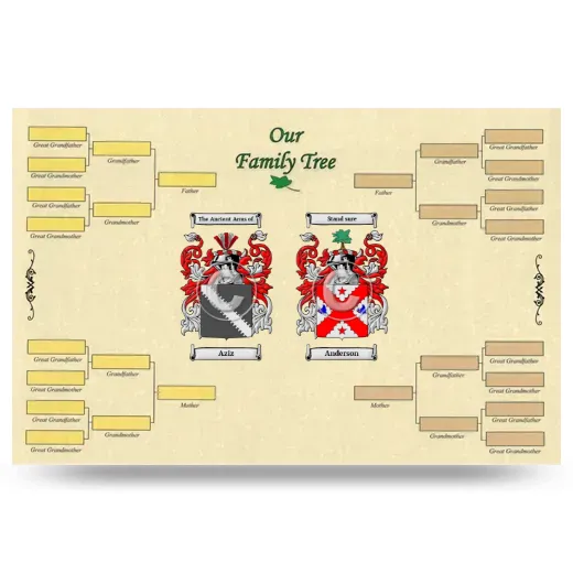 Record Your Own Family Tree