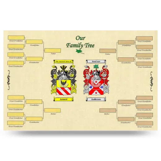 Record Your Own Family Tree