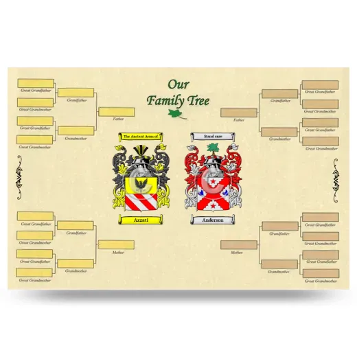 Record Your Own Family Tree