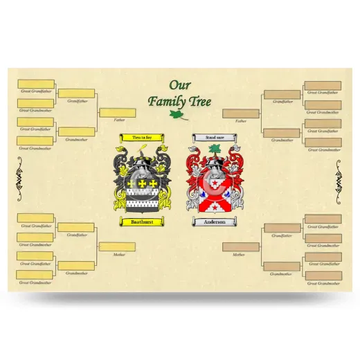 Record Your Own Family Tree