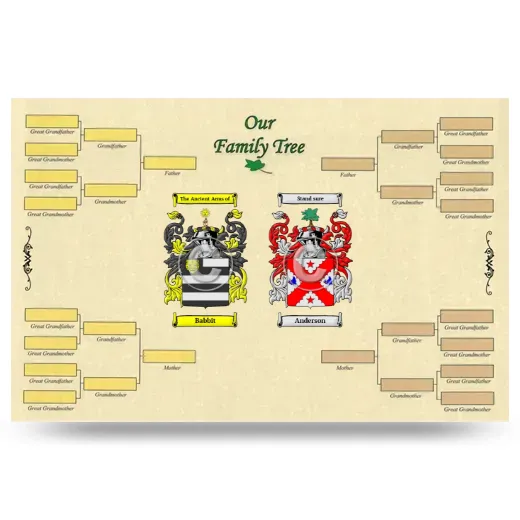 Record Your Own Family Tree