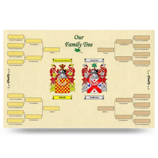 Record Your Own Family Tree