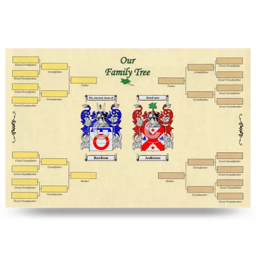 Record Your Own Family Tree