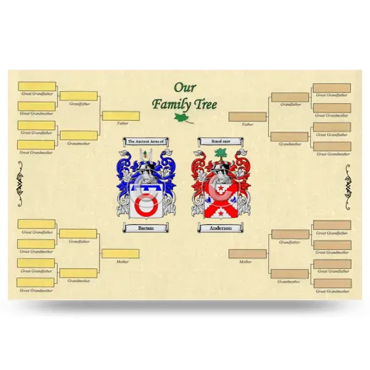 Record Your Own Family Tree