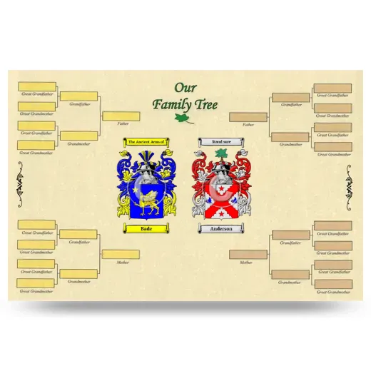 Record Your Own Family Tree