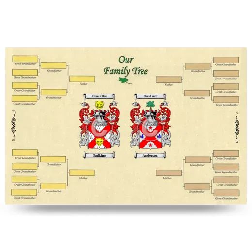 Record Your Own Family Tree
