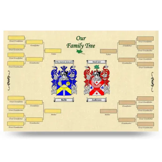 Record Your Own Family Tree