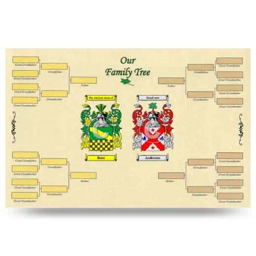 Record Your Own Family Tree