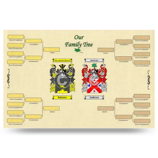 Record Your Own Family Tree