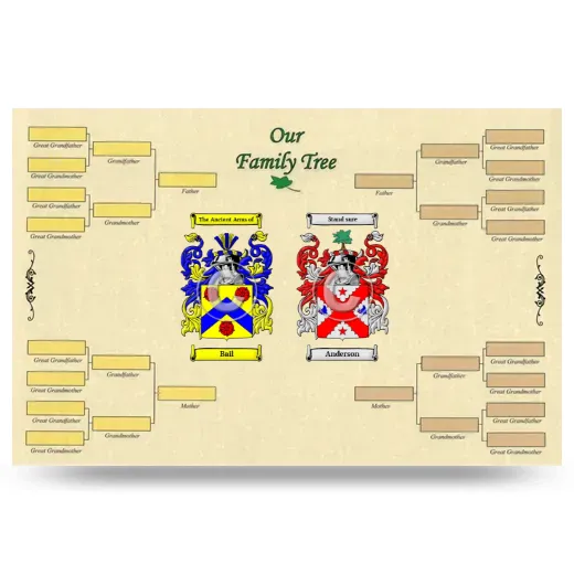 Record Your Own Family Tree