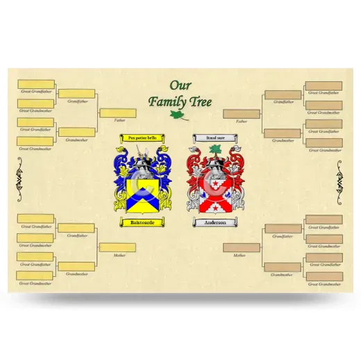 Record Your Own Family Tree