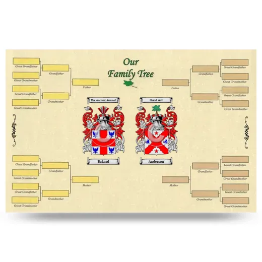 Record Your Own Family Tree