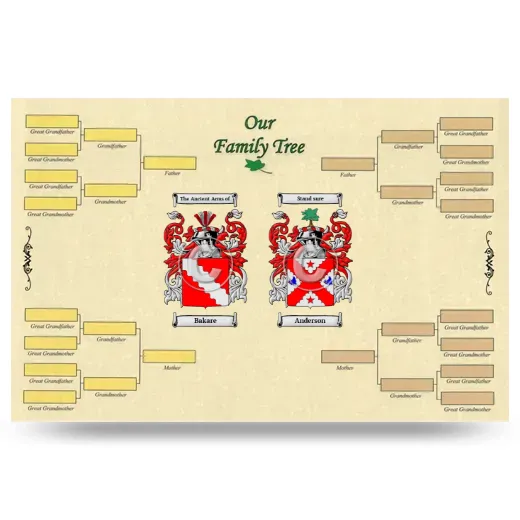 Record Your Own Family Tree