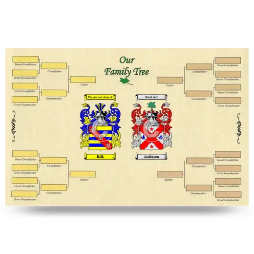 Record Your Own Family Tree