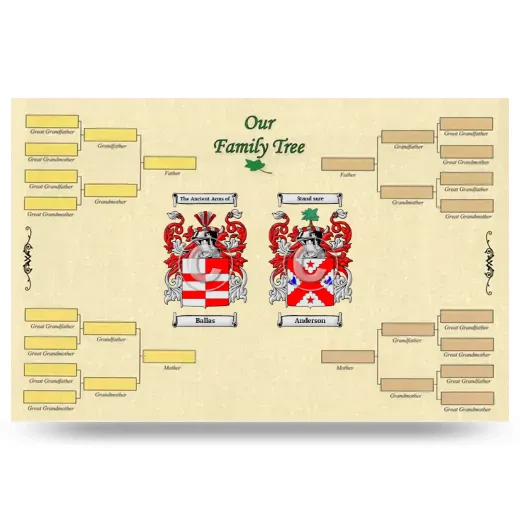 Record Your Own Family Tree