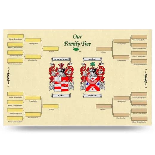 Record Your Own Family Tree