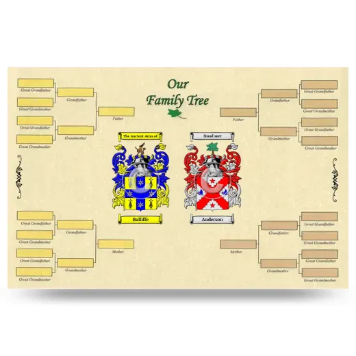 Record Your Own Family Tree