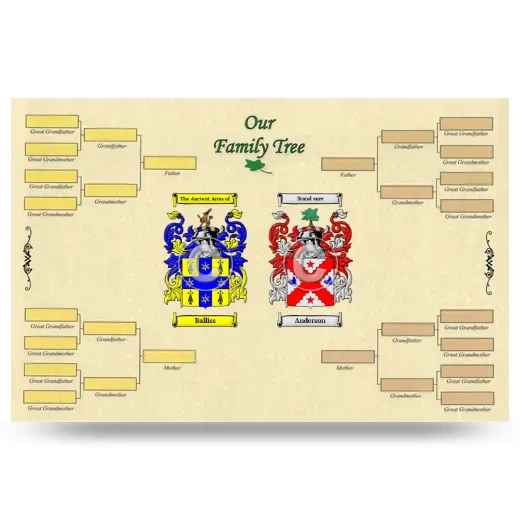 Record Your Own Family Tree