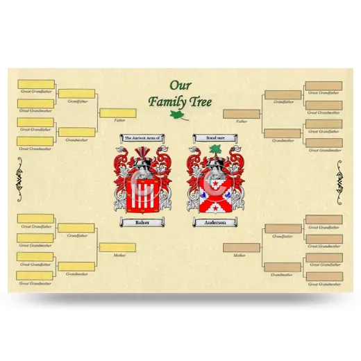 Record Your Own Family Tree