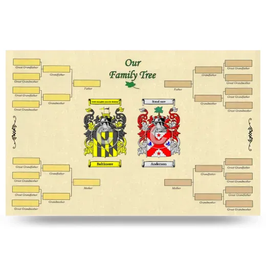 Record Your Own Family Tree