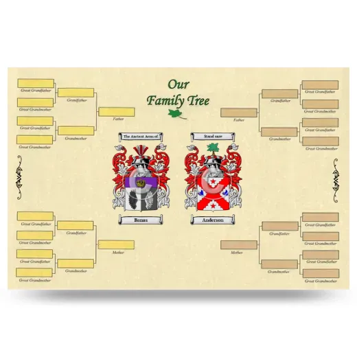 Record Your Own Family Tree